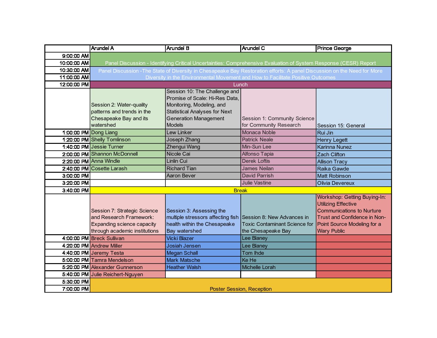 June 7 Final 2